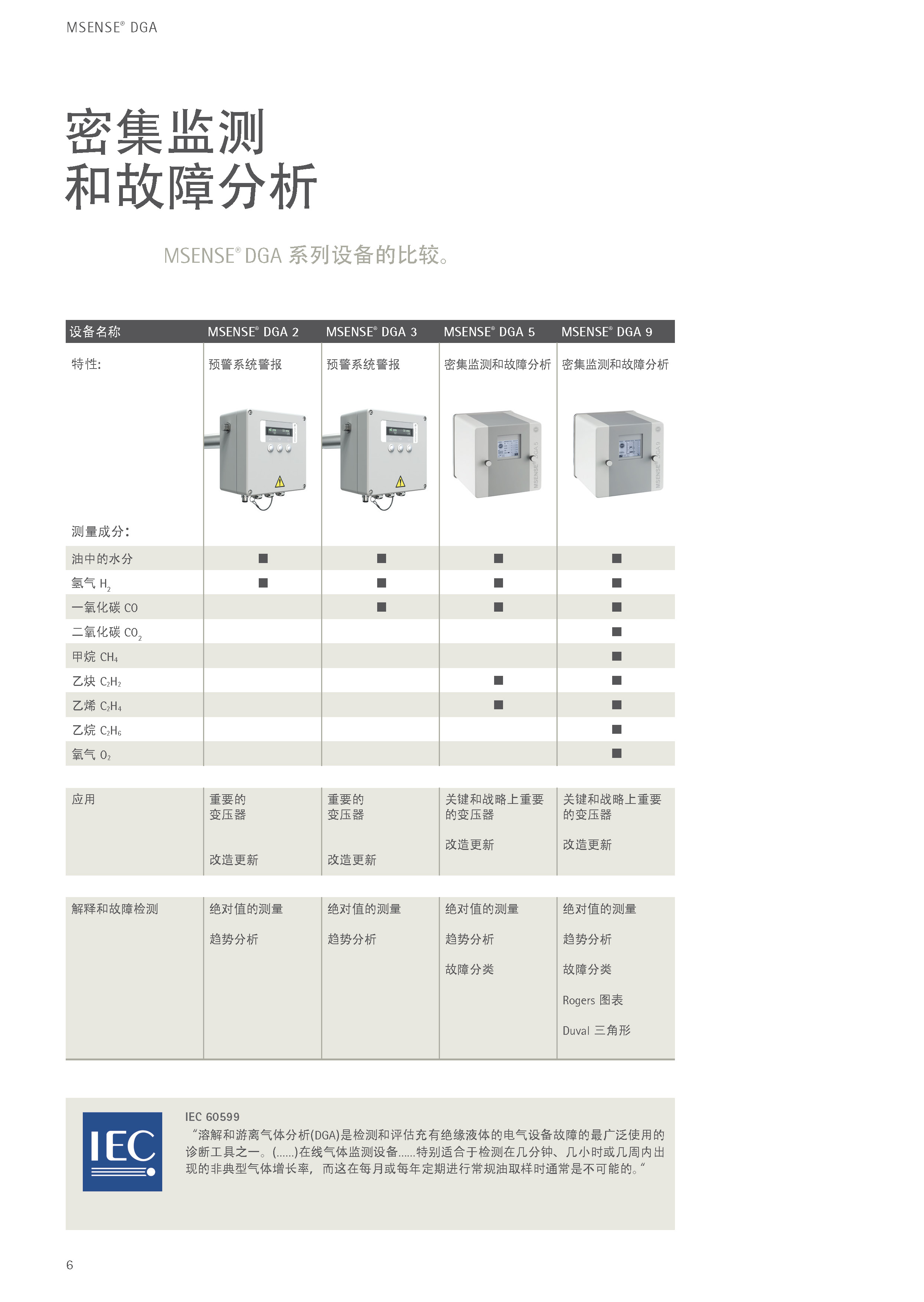DGA_页面_1_页面_6.jpg
